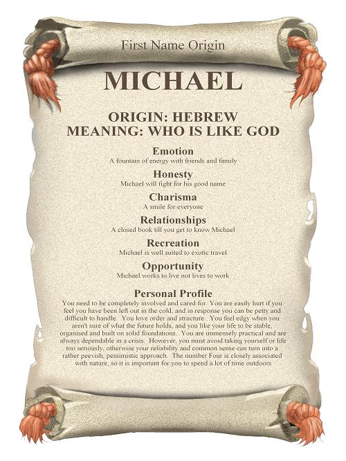 First Name Origin Scroll